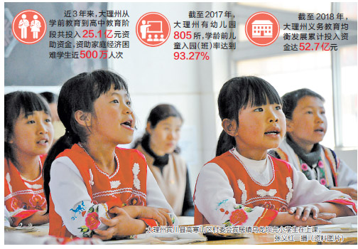 教育扶貧點(diǎn)亮大理希望之光