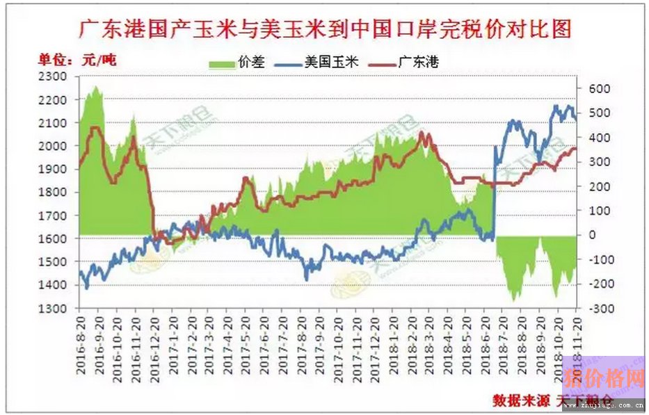 ڇ(gu)(ni)׃r(ji)߄(sh)չ