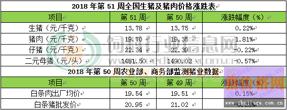 20181222ir(ji) 51ir(ji)m(x)ʎƫ(qing)