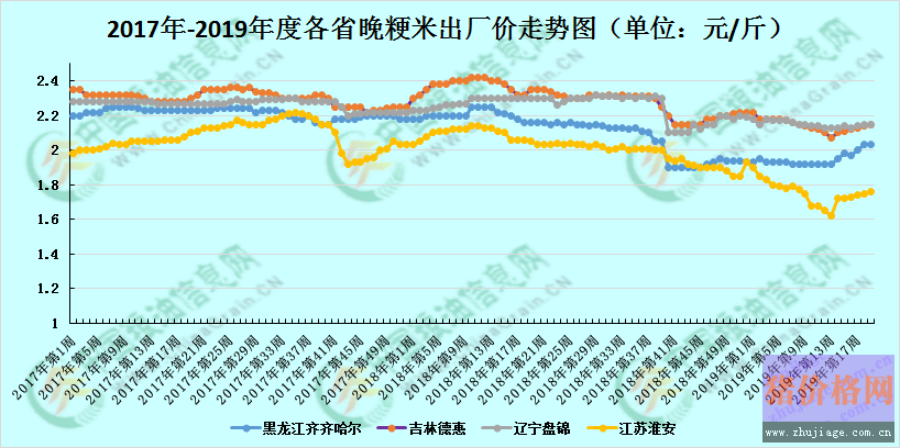 �������� ���׃r(ji��)������δ���ܵ�