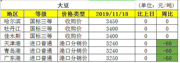 企業(yè)微信截圖_15740602543277.png