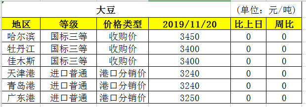企業(yè)微信截圖_15742314796019.png