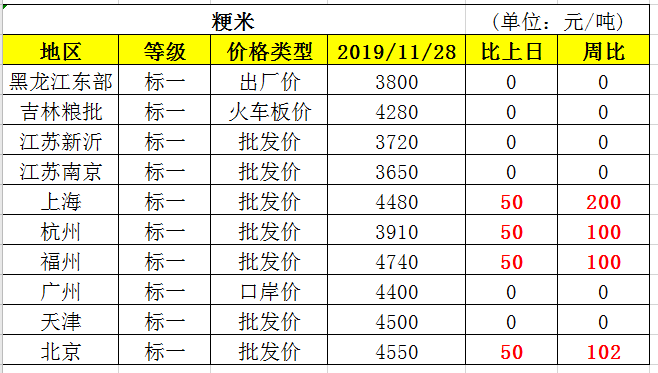 企業(yè)微信截圖_15749241313044.png