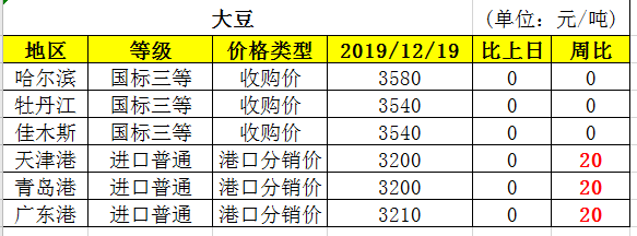 企業(yè)微信截圖_15767402564513.png